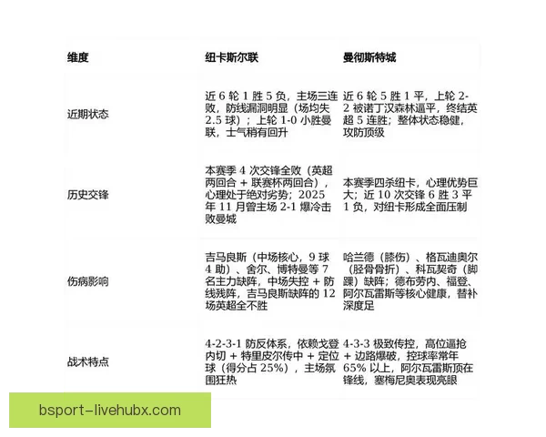世界杯最新竞猜赔率对比分析及热门球队胜算深度解析