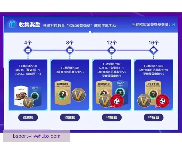 世界杯竞猜全新注册活动开启 参与即有机会赢取丰厚奖励