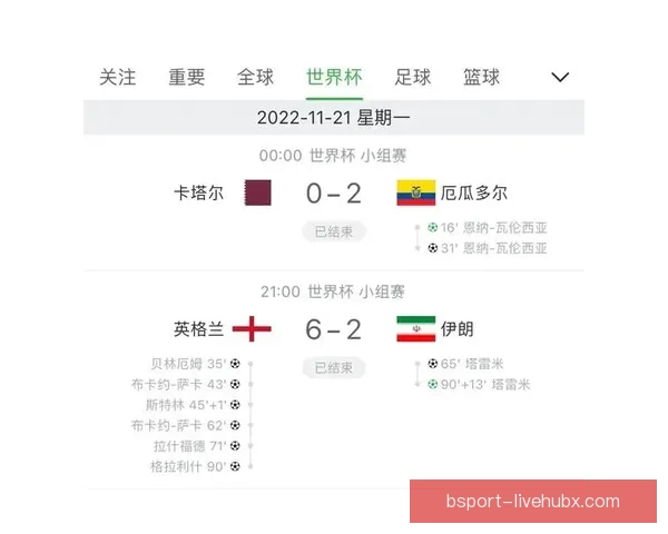 世界杯赛事体育竞猜赔率分析与投注策略全面解读