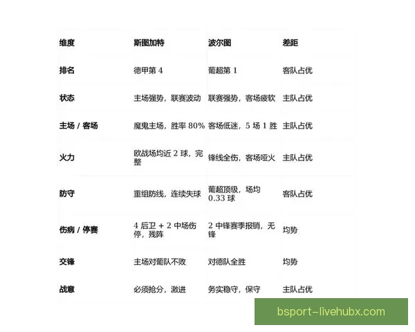 世界杯竞猜预测分析 详解热门球队胜算及比赛走势