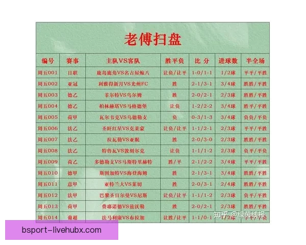 足球竞猜平台全面解析赛事预测技巧与数据分析策略指南 足球竞猜平台全面解析赛事预测技巧与数据分析策略指南